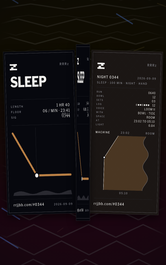 One card caught three times as it turns over, on the machine's own ground: gold at the head of the frame, rose at the foot. At the left the front of night 0344: the mark and RRRz, SLEEP, the rows LENGTH 1 HR 40, FLOOR 06 / MIN · 23:41 and SIG 0344, and the night's line falling in amber to a marked floor. In the middle the same card on edge, squeezed to a sliver by the swing. At the right the back it arrives on: NIGHT 0344 over SLEEP · 100 MIN · NIGHT · HAND, the rows RUN 0640, BOWL 12, SETS 03, LOG as seven marks, VOICE LOOM II, WITH BOWL · TIDE, SPACE ROOM, AT 23:02 TO 05:10 and LIGHT 0.84, and the night drawn down the page between MACHINE on the left and ROOM on the right, 23:02 at the head and 05:10 at the foot.